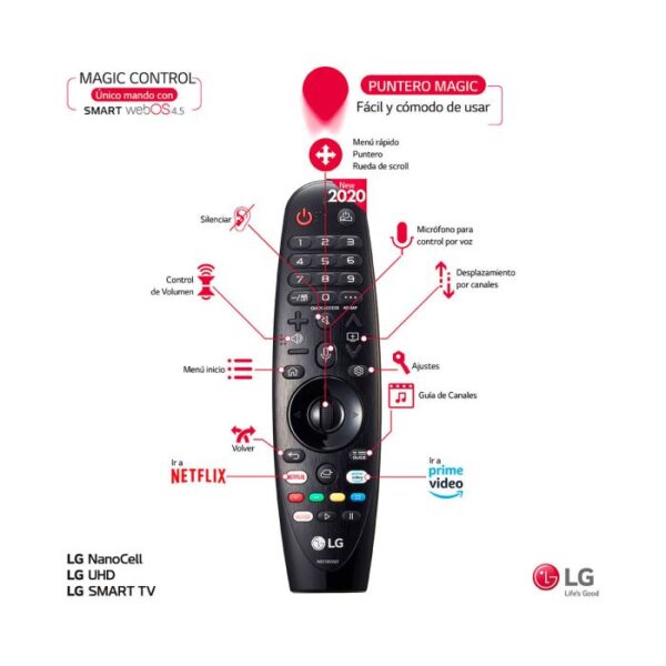 SMART TV 43" LED FULL HD CON AI THINQ. SISTEMA WEBOS - LG - Image 5